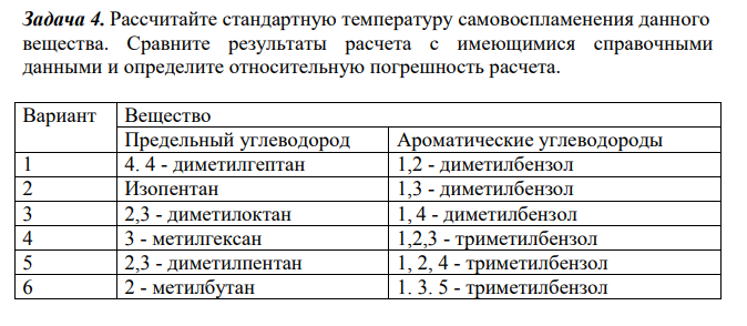Рассчитайте стандартную температуру самовоспламенения данного вещества. Сравните результаты расчета с имеющимися справочными данными и определите относительную погрешность расчета.