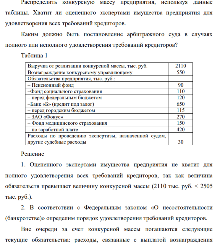 Распределить конкурсную массу предприятия, используя данные таблицы. Хватит ли оцененного экспертами имущества предприятия для удовлетворения всех требований кредиторов