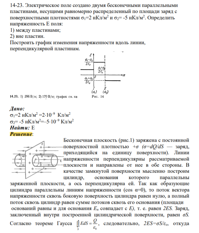 Электрическое поле создано двумя бесконечными параллельными пластинами, несущими равномерно распределенный по площади заряд с поверхностными плотностями σ1=2 нКл/м2 и σ2= -5 нКл/м2
