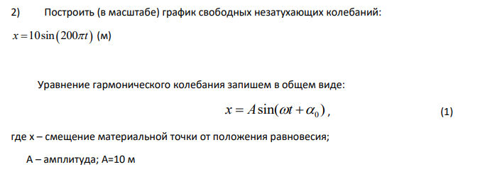 2) Построить (в масштабе) график свободных незатухающих колебаний: x t 10sin 200    (м)