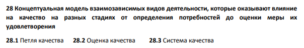 Концептуальная модель взаимозависимых видов деятельности, которые оказывают влияние на качество на разных стадиях от определения потребностей до оценки меры их удовлетворения 28.1 Петля качества 28.2 Оценка качества 28.3 Система качества