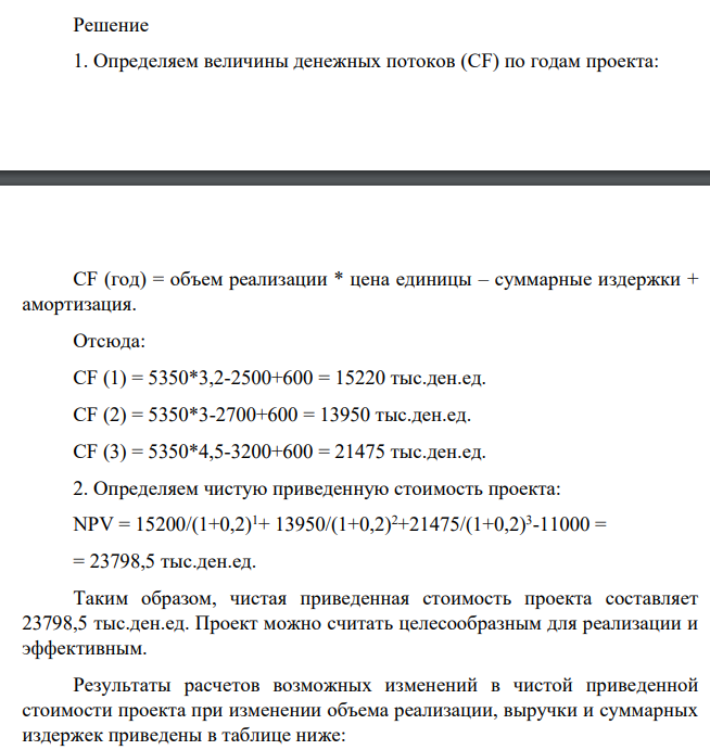 Определите чувствительность чистой приведенной стоимости к колебаниям следующих показателей: цены единицы продукции и суммарных издержек на 5% как в сторону увеличения, так и в сторону уменьшения. Расчеты выполнить в Excel, расчетные таблицы приложить.