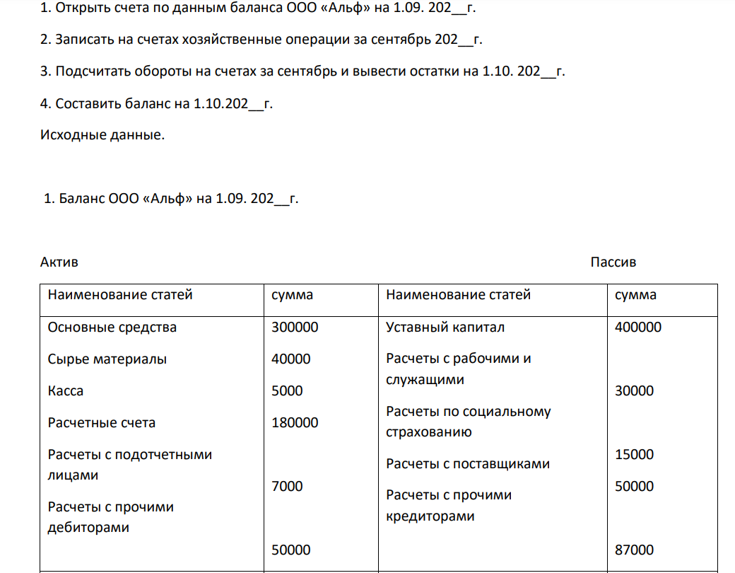 1. Открыть счета по данным баланса ООО «Альф» на 1.09. 202__г. 2. Записать на счетах хозяйственные операции за сентябрь 202__г. 3.