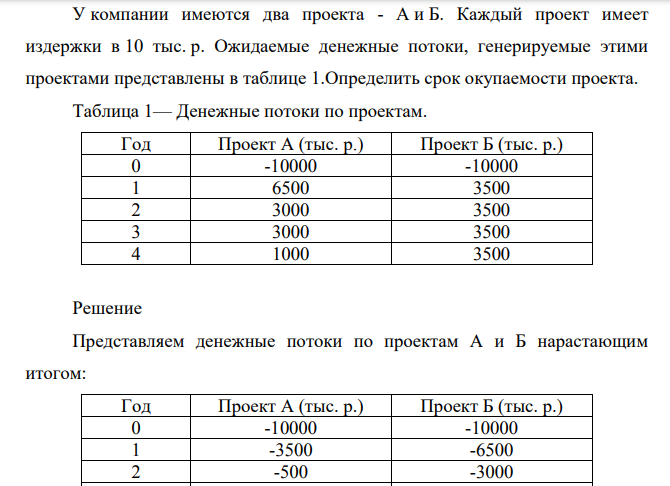 У компании имеются два проекта - А и Б. Каждый проект имеет издержки в 10 тыс. р.