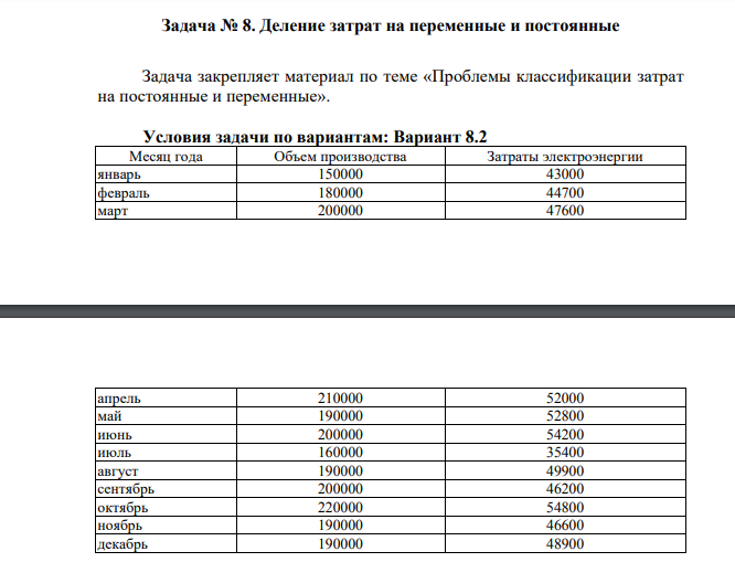Задача закрепляет материал по теме «Проблемы классификации затрат на постоянные и переменные». Условия задачи по вариантам: Вариант 8.2 Месяц года Объем производства Затраты электроэнергии январь