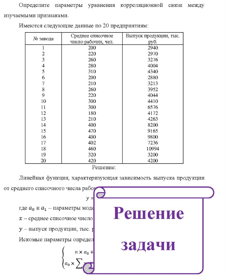 Определите параметры уравнения корреляционной связи между изучаемыми признаками. Имеются следующие данные по 20 предприятиям: № завода 4 8 9 10 11 12 13 14 15 16 17 18 19 20 Среднее списочное число рабочих, чел. 200 220 260 280 310 200 210