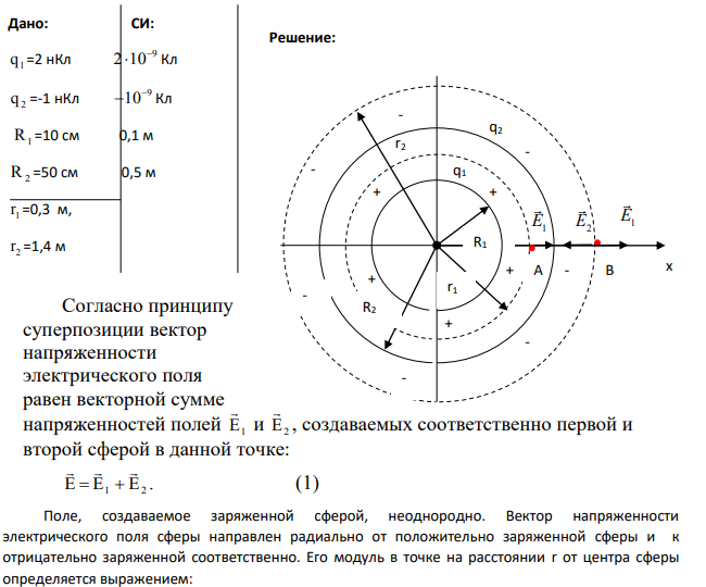 Электрическое поле создано двумя концентрическими сферами радиусами R1 =10 см и R2 =50 см, несущими заряды 1 q =2 нКл и q 2 =-1 нКл. Определить напряженность поля в точках на расстояниях 1 r =0,3 м, 2 r =1,4 м, от центра сфер.