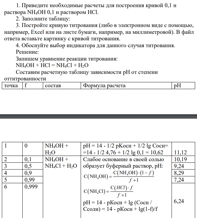 1. Приведите необходимые расчеты для построения кривой 0,1 н раствора NH4OH 0,1 н раствором HCl. 2. Заполните таблицу: 3. Постройте кривую титрования (либо в электронном виде с помощью, например, Excel или на листе бумаги, например, на миллиметровой).