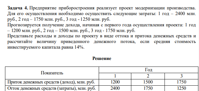 Предприятие приборостроения реализует проект модернизации производства. Для его осуществления необходимо осуществить следующие затраты: 1 год – 2400 млн. руб., 2 год – 1750 млн. руб., 3 год - 1250 млн. руб.