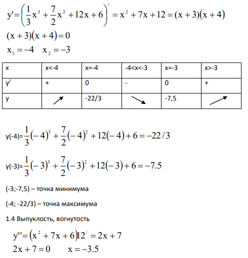 Дана функция 12x 6 2 7x 3 x у 3 2 1) Исследовать функцию по схеме