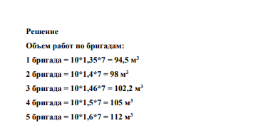 Рассчитать сдельные расценки по косвенно-сдельной системе оплаты труда для рабочего по заточке пильных цепей для бензомоторных пил, если он обслуживает 5 комплексных бригад, численностью 10 человек. В бригадах установлена следующая норма времени на 1м3 – 1,35; 1,4; 1,46; 1,5; 1,6 (чел/час).