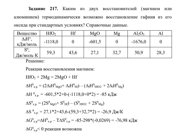 Каким из двух восстановителей (магнием или алюминием) термодинамически возможно восстановление гафния из его оксида при стандартных условиях? Справочные данные