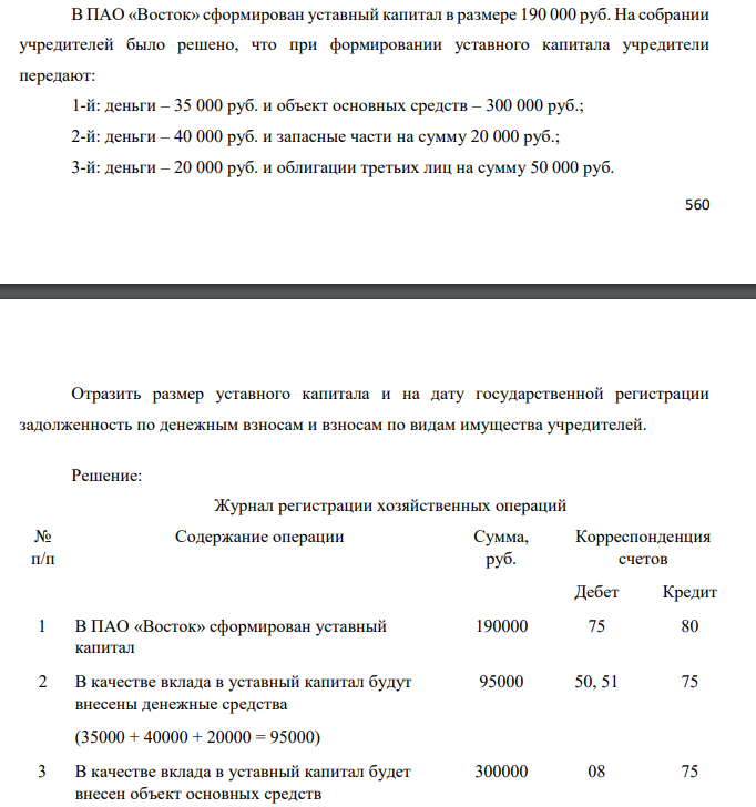 В ПАО «Восток» сформирован уставный капитал в размере 190 000 руб. На собрании учредителей было решено, что при формировании уставного капитала учредители передают: 1-й: деньги – 35 000 руб. и объект основных средств – 300 000 руб.; 2-й: деньги – 40 000 руб. и запасные части на сумму 20 000 руб.; 3-й: деньги – 20 000 руб. и облигации третьих лиц на сумму 50 000 руб.