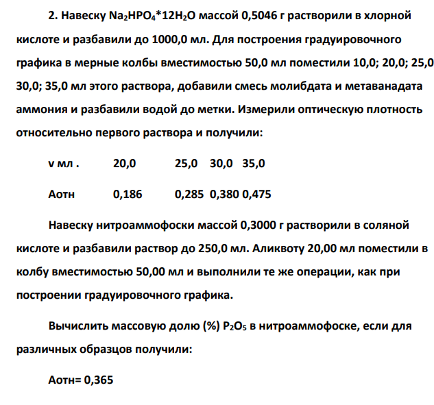 Навеску Na2HPO4*12H2O массой 0,5046 г растворили в хлорной кислоте и разбавили до 1000,0 мл. Для построения градуировочного графика в мерные колбы вместимостью 50,0 мл поместили 10,0; 20,0; 25,0; 30,0; 35,0 мл этого