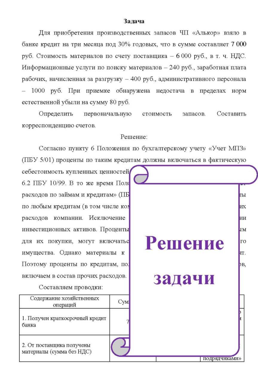 Для приобретения производственных запасов ЧП «Алькор» взяло в банке кредит на три месяца под 30% годовых, что в сумме составляет 7 000 руб. Стоимость материалов по счету поставщика - 6 000 руб. , в т. ч. НДС