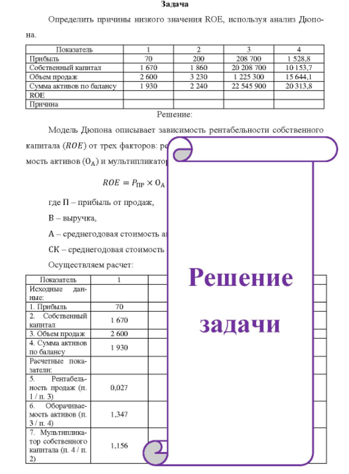 Определить причины низкого значения ROE, используя анализ Дюпо- на. Показатель Прибыль Co Собственный капитал Объем продаж Сумма активов по балансу ROE Причина 1 670 2 600 1 930 200 1 860 3 230 2 240 208 700 20 208 700 1 225 300 22 545 900 1 528,8 10153,7 15 644.1 20.313.8