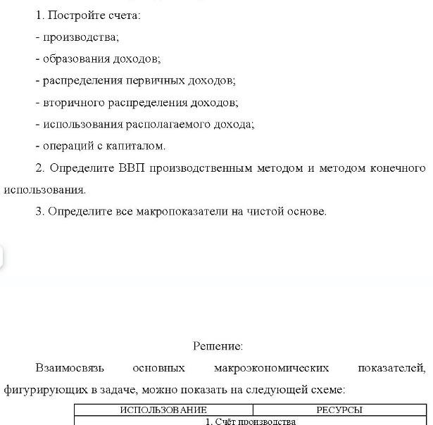 Имеются следующие данные по экономике страны (млрд. руб. ): Показатели 1. Выпуск товаров в основных ценах 2. Выпуск рыночных и нерыночных услуг 3.