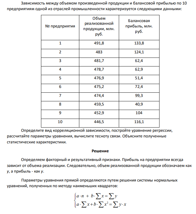 Зависимость между объемом произведенной продукции и балансовой прибылью по 10 предприятиям одной из отраслей промышленности характеризуется следующими данными: № предприятия Объем реализованной продукции