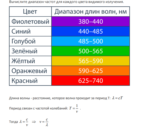 Вычислите диапазон частот для каждого цвета видимого излучения.
