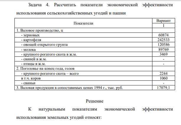 Рассчитать показатели экономической эффективности использования сельскохозяйственных угодий и пашни Показатели Вариант I 1.
