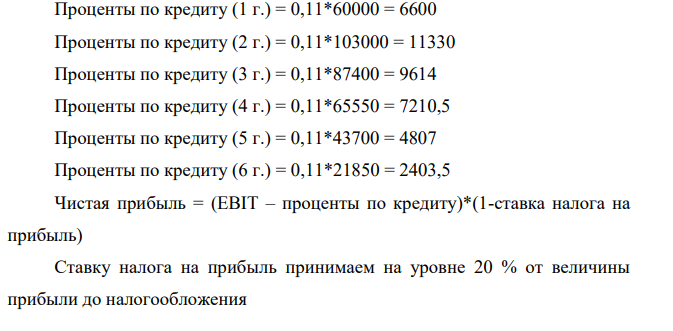 Рассчитать эффективность проекта (NPV, PB, DPB, IRR). Потребность в кредитных ресурсах и период погашения кредита определить самостоятельно