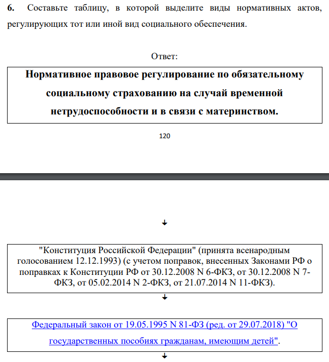 Составьте таблицу, в которой выделите виды нормативных актов, регулирующих тот или иной вид социального обеспечения.