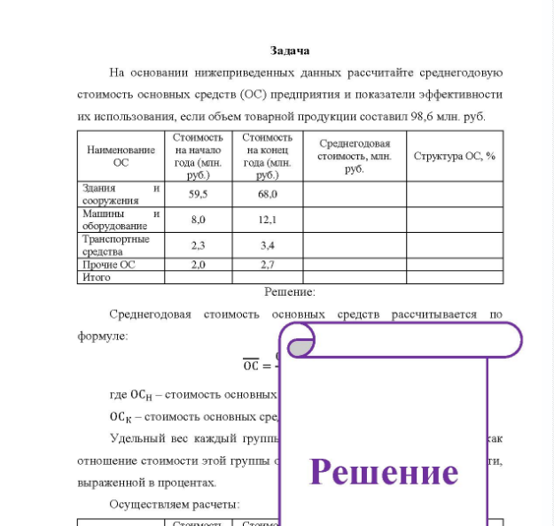 Задача На основании нижеприведенных данных рассчитайте среднегодовую стоимость основных средств (ОС) предприятия и показатели эффективности их использования, если объем товарной продукции составил 98,6 млн. руб. Наименование на начало Здания Зда сооружения Машины оборудование Транспортные средства Прочие ОС Иг Итого и Стоимость Стонмость года