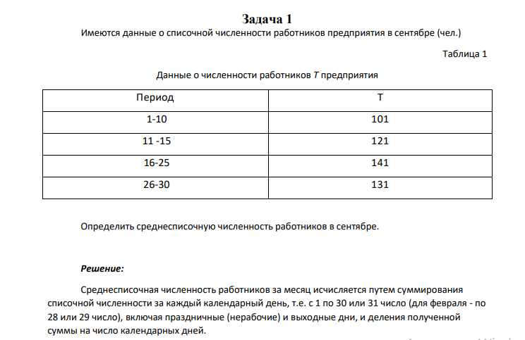 Имеются данные о списочной численности работников предприятия в сентябре (чел.)