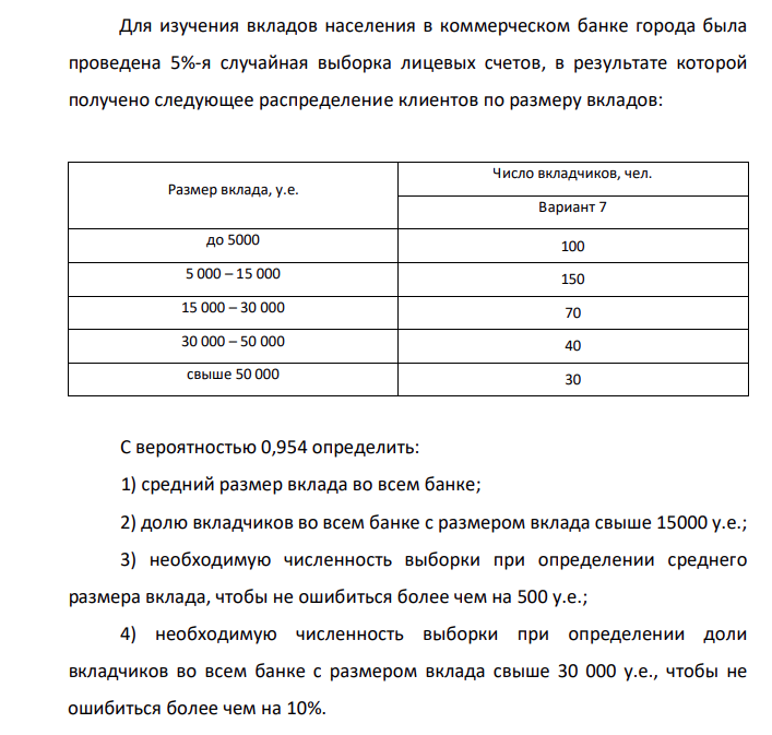 Для изучения вкладов населения в коммерческом банке города была проведена 5%-я случайная выборка лицевых счетов, в результате которой получено следующее распределение клиентов по размеру вкладов: Размер вклада, у.е. Число вкладчиков, чел. Вариант 7 до 5000 100 5 000 – 15 000 150 15 000 – 30 000 70 30 000 – 50 000 40 свыше 50 000 30