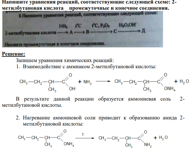 Напишите уравнения реакций, соответствующие следующей схеме:
