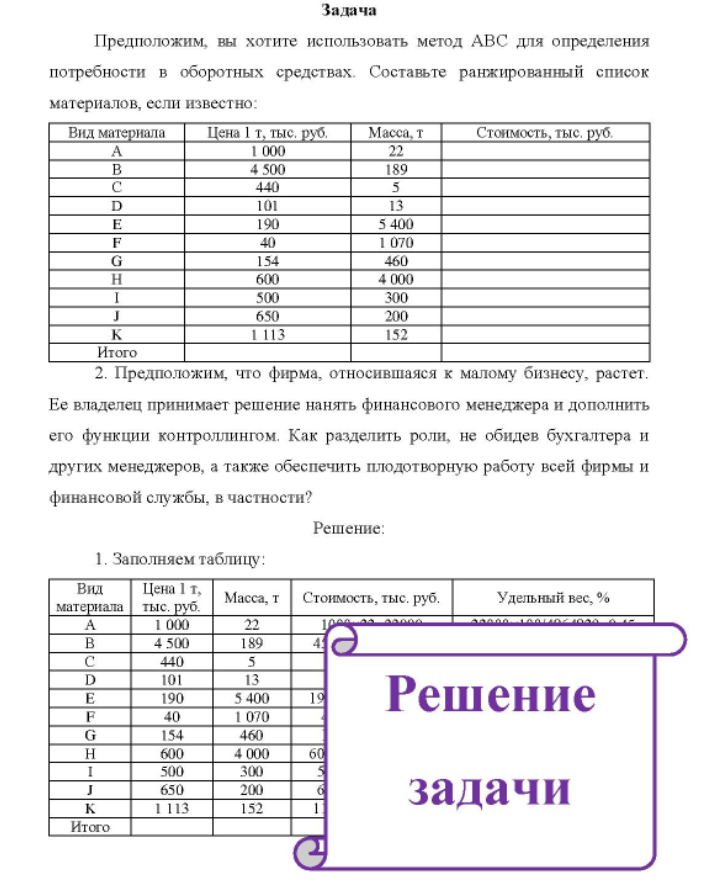 Предположим, вы хотите использовать метод АВС для определения потребности в оборотных средствах. Составьте ранжированный список материалов, если известно: Видматериала Цена 1 т, тыс. руб.