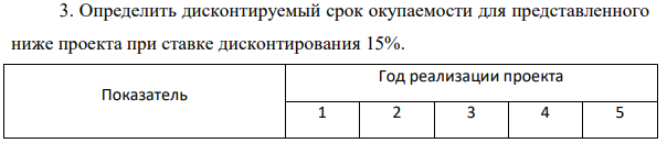 Определить дисконтируемый срок окупаемости для представленного ниже проекта при ставке дисконтирования 15%. Показатель Год реализации проекта 1 2 3 4 5Размер инвестиций, тыс.руб. 50000 - - - - Чистая прибыль, тыс.руб. - 20000 20000 20000 20000 Норма амортизации, % - 20 20 20 20 Сложные методы оценки эффективности инвестиционных проектов
