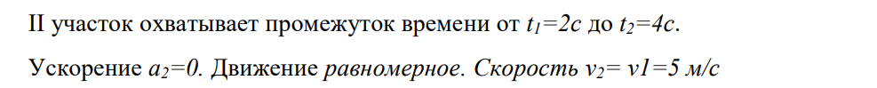 Движение тела задано графически. По графику а(t) постройте график v(t).
