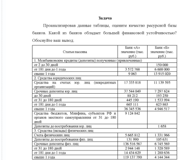 Задача Проанализировав данные таблицы, оцените качество ресурсной базы банков, Какой из банков обладает большей финансовой устойчивостью? Обоснуйте ваш вывод. Банк «А» Банк «Б» Статья пассива значение (тыс. значение (тыс. руб. ) руб.) L. M