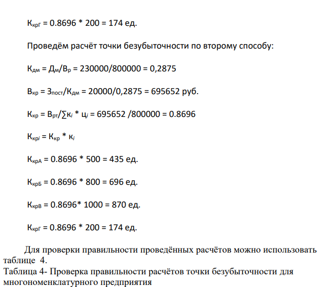 Рассчитать различными способами точку безубыточности при многономенклатурном производстве и проверить расчет. Исходные данные для расчета точки безубыточности для многономенклатурного предприятия, полученные на основе отчетных данных, предшествующих реализации инвестиционного проекта