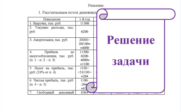 Задача Предприятие рассматривает возможность приобретение новой технологической линии. Стоимость линии 20 млн. руб. , срок эксплуатации - 5 лет 5 лет, амортизация начисляется линейным методом по 20% годовых, суммы, вырученные от ликвидации оборудования в конце срока эксплуатации покрывают расходы по его демонтажу.
