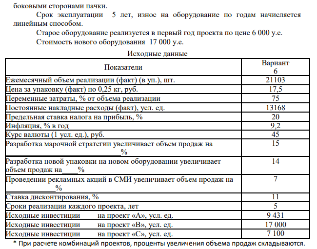 Фермерское хозяйство решило купить мини-пекарню. При этом рассматриваются два предложения: 1) мини-пекарня стоимостью 100 д. е. и годовыми объемами производства в 1-й год эксплуатации — 200, во 2-й — 250, в 3-й — 350, в 4-й — 300 и в 5-й — 250 тыс. т хлеба;