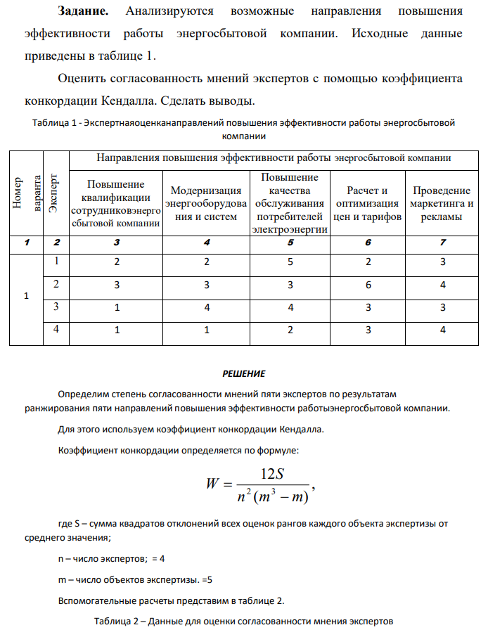 Анализируются возможные направления повышения эффективности работы энергосбытовой компании. Исходные данные приведены в таблице 1. Оценить согласованность мнений экспертов с помощью коэффициента конкордации