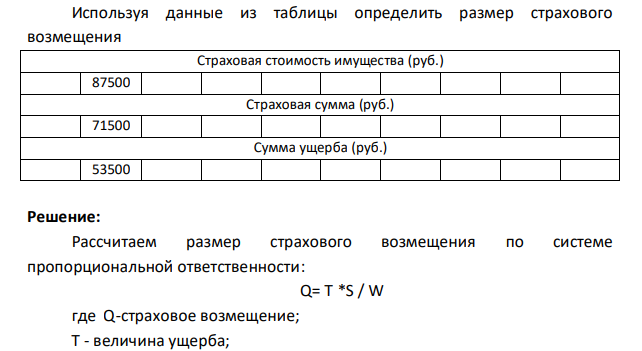 Используя данные из таблицы определить размер страхового возмещения Страховая стоимость имущества (руб.) 87500 Страховая сумма (руб.) 71500 Сумма ущерба (руб.) 53500
