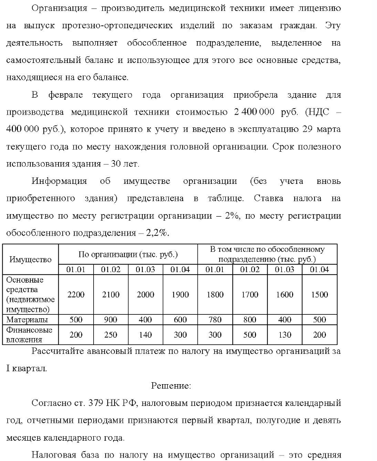 Организация - производитель медицинской техники имеет лицензию на выпуск протезно-ортопедических изделий по заказам граждан. Эту деятельность выполняет обособленное подразделение, выделенное на самостоятельный баланс и использующее