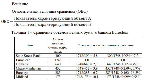 Используя относительные показатели сравнения, сопоставьте объемы хранимых ценных бумаг в крупнейших мировых депозитных банках: