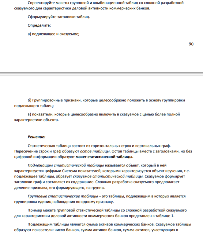Спроектируйте макеты групповой и комбинационной таблиц со сложной разработкой сказуемого для характеристики деловой активности коммерческих банков. Сформулируйте заголовки таблиц.
