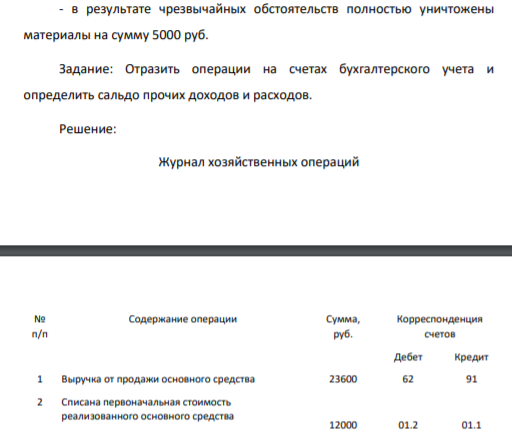 В отчетном периоде организация получила следующие дохода, не являющиеся доходами от обычных видов деятельности: - выручку от продажи основных средств – 23600 руб., - первоначальная стоимость реализованных основных средств – 12000 руб.,