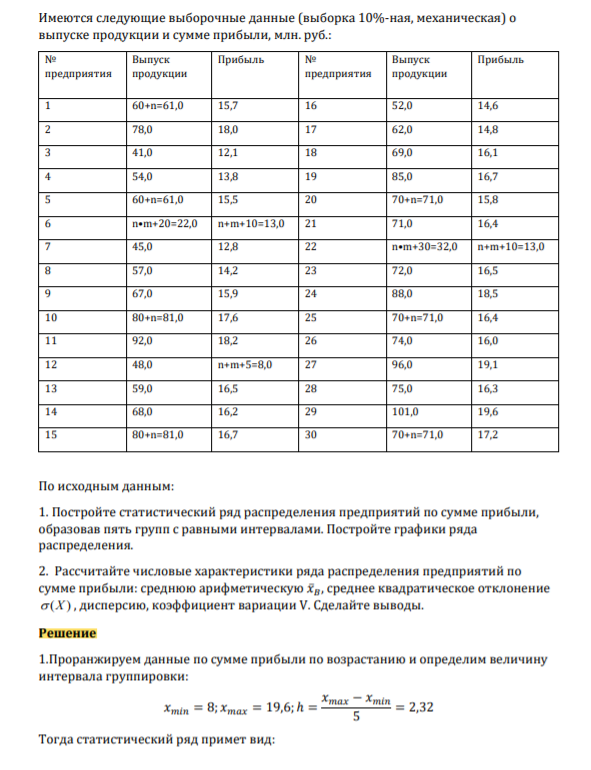 Имеются следующие выборочные данные (выборка 10%-ная, механическая) о выпуске продукции и сумме прибыли, млн. руб.: