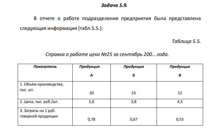 В отчете о работе подразделения предприятия была представлена следующая информация (табл.5.5.):