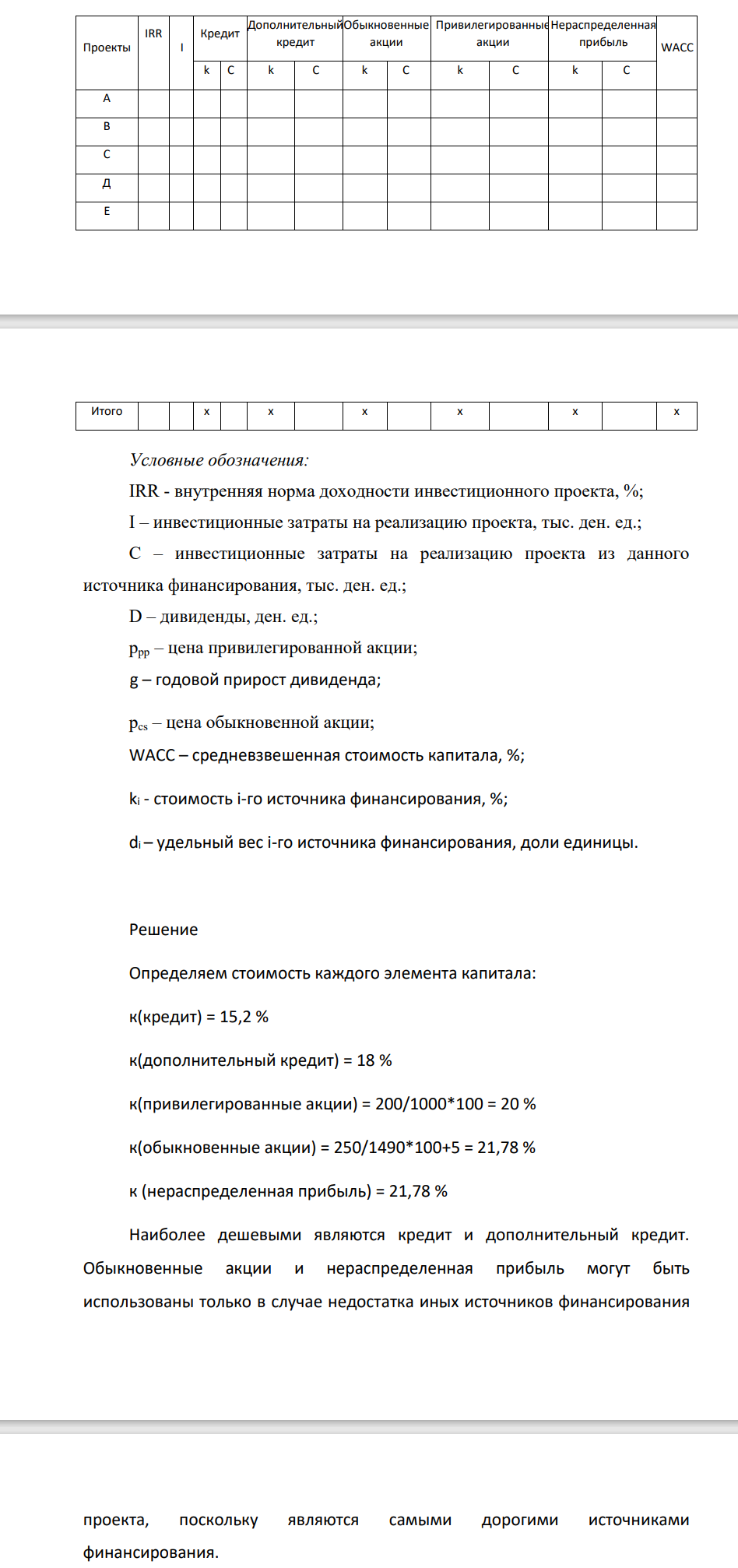 Исходные данные: компания проводит формирование оптимальной инвестиционной программы, рассматривая ряд инвестиционных проектов с характеристиками, представленными в табл. 1. Таблица 1 – Инвестиционные проекты, рассматриваемые для включения в инвестиционную программу Вариант Проект