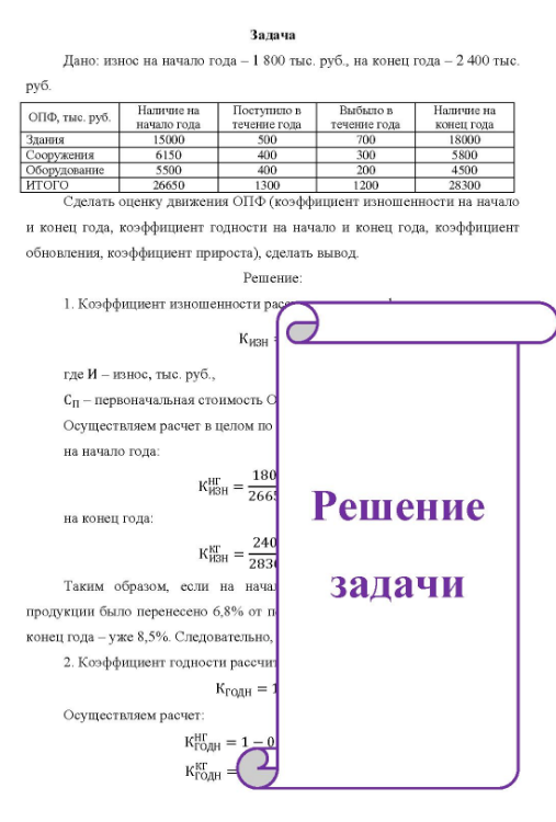 Дано: износ на начало года - 1 800 тыс. руб., на конец года - 2 400 тыс. руб. Выбыло в Наличие на Поступило в Наличие на руб. ОПФ, тыс руб. начало года течение года течение года конец года Здания 15000 500 700 18000 Сосружения 6150 400