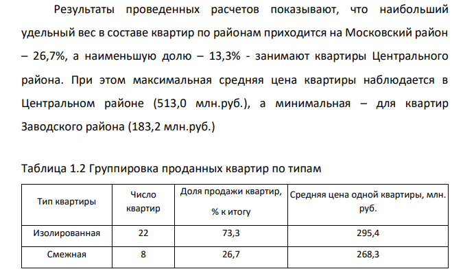 Произведите группировку совокупности двухкомнатных квартир, проданных агентством недвижимости, по районам города и типам квартир. Охарактеризуйте группы, сформированные по каждому из признаков, количеством квартир, долей района (типа квартиры) в общем числе квартир, средней ценой продажи одной квартиры. Проанализируйте структуру продажи квартир.