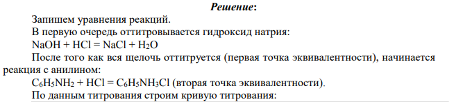 2,5381 г анализируемой пробы, содержащей гидроксид натрия и анилин, внесли в мерную колбу (V=100,21 мл), довели до метки водой, отобрали 15,00 мл и провели кондуктометрическое титрование 0,1000 М раствором HCl.