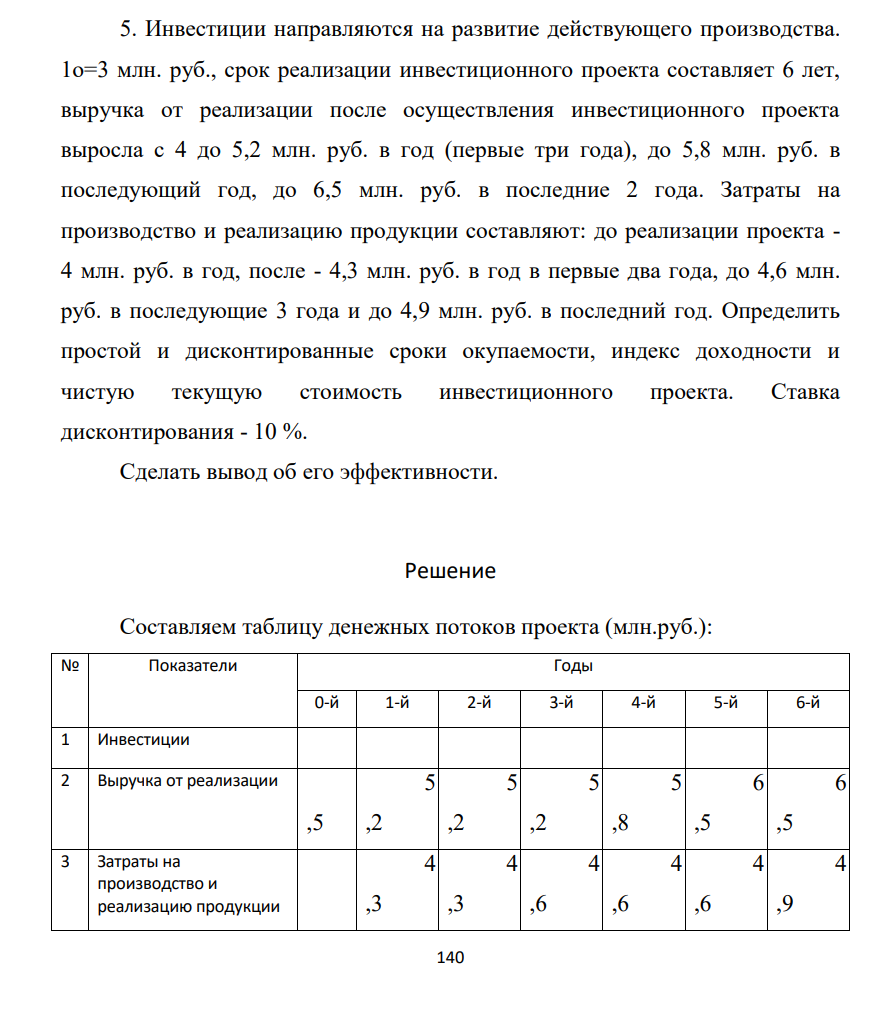 Инвестиции направляются на развитие действующего производства. 1о=3 млн. руб., срок реализации инвестиционного проекта составляет 6 лет, выручка от реализации после осуществления инвестиционного проекта выросла с 4 до 5,2 млн. руб. в год (первые три года),